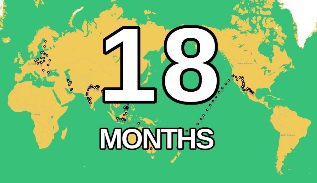 18 Months on the Road - How Have I Changed the Way I Travel?